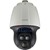 Caméra dôme IR PTZ réseau Full HD avec zoom 32x  2 mégapixels SNP-6320
